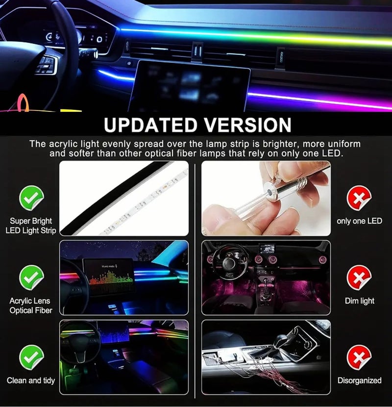 Goodream Interior Car Ambient Lighting Kit, 43.3 Inches RGB USB LED Ultrathin Acrylic Strip Lights Neon Accessories for Cars Truck SUV Center Console Dashboard with APP&Remote Control - Image 3